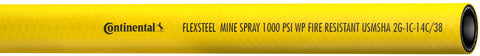 Mine Spray